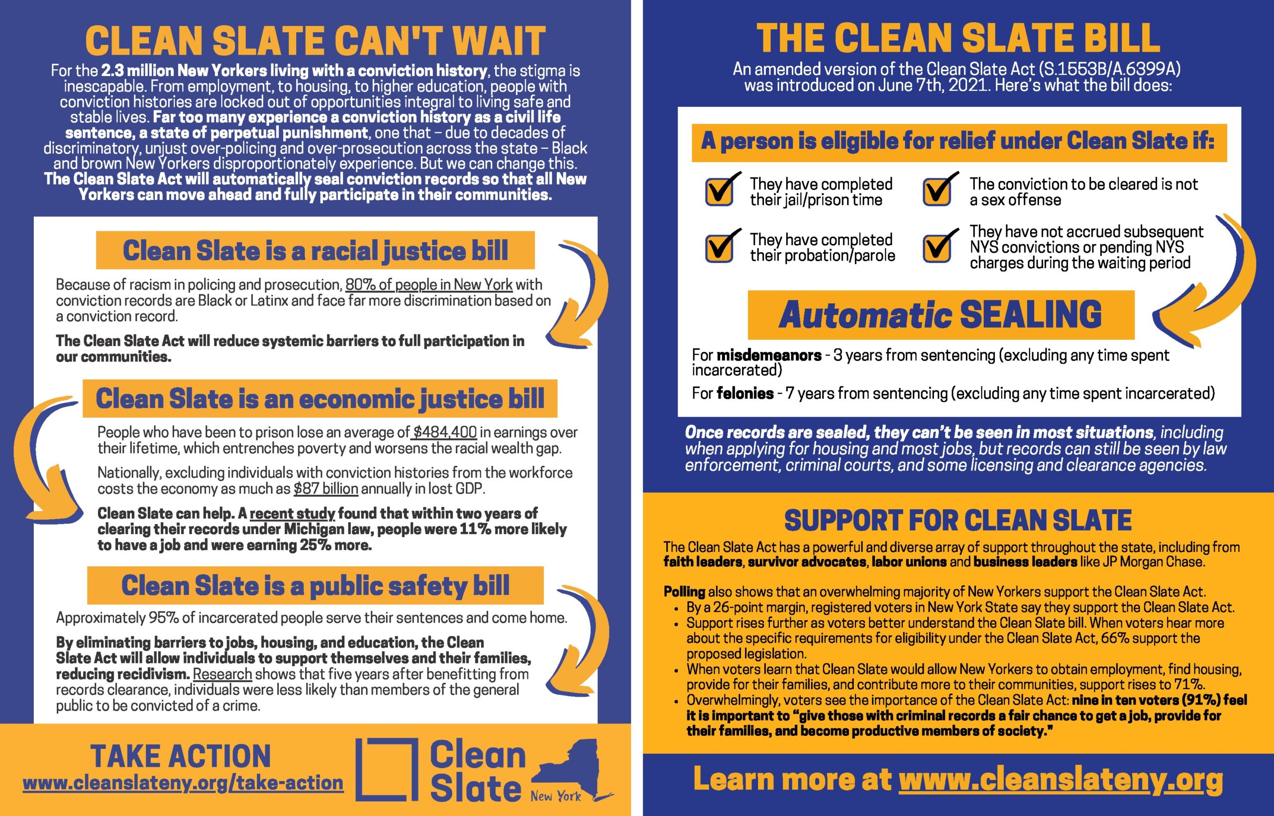 How will Clean Slate work? - Safe & Just Michigan