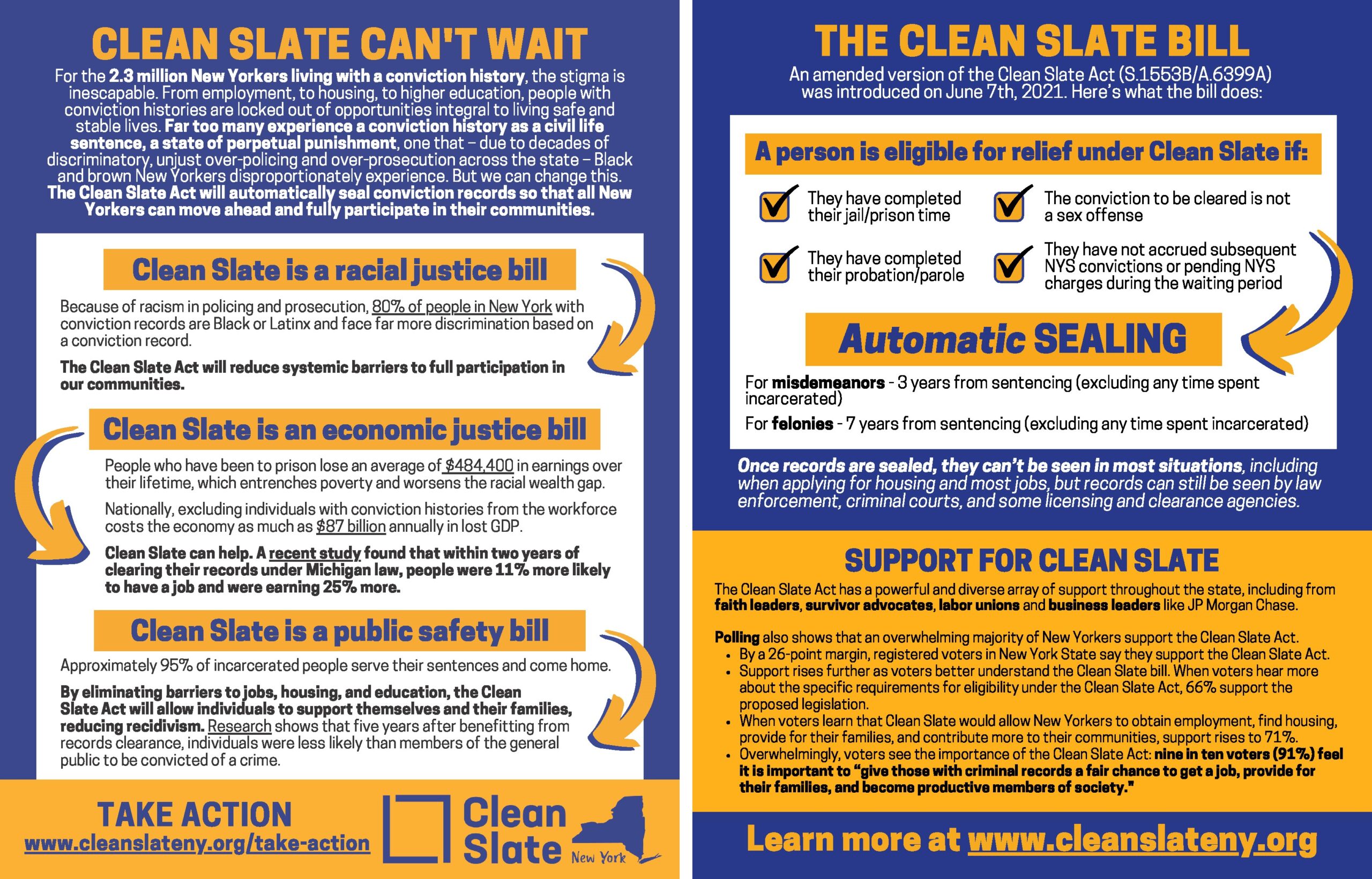 Nys Clean Slate Act 2024 - Perri Brandise